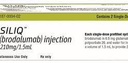 Siliq (Generic Brodalumab Injection)